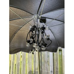 Partylights til parasol og andet. Skaber hygge om aftenen. Lavenergi LED kde - vlg farve p prene