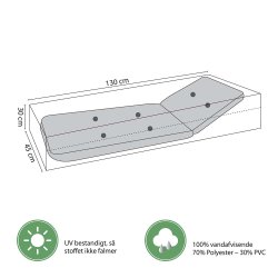 Eksklusivt hyndepose i uv-resistent kraftig sort polyester m. vandtt PVC 130 x 52 x 30 cm