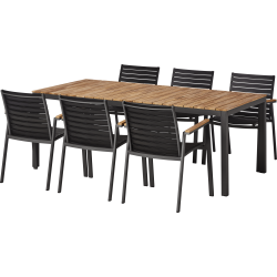 Trdgrdsmbler av hg kvalitet i Tabula-modellen