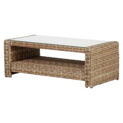 Stilfuldt og praktisk sofabord i robust aluminium og hndflettet polyrattan med glasplade